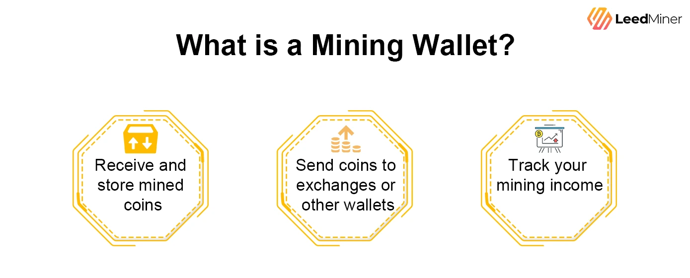 What is a Mining Wallet ? 1 What is a Mining Wallet answer
