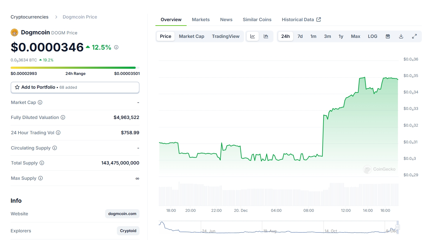 What is Dogmcoin (DOGM)? How to Mine Dogmcoin (DOGM)?