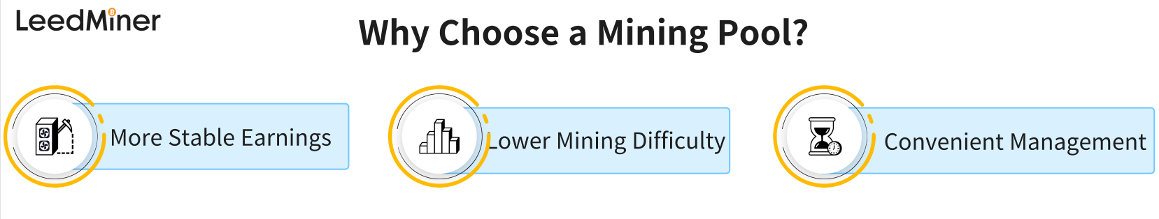 What Is the Most Efficient Mining Hardware for