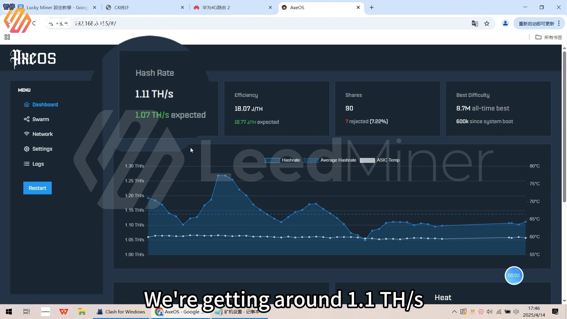 Confirm Its Working
