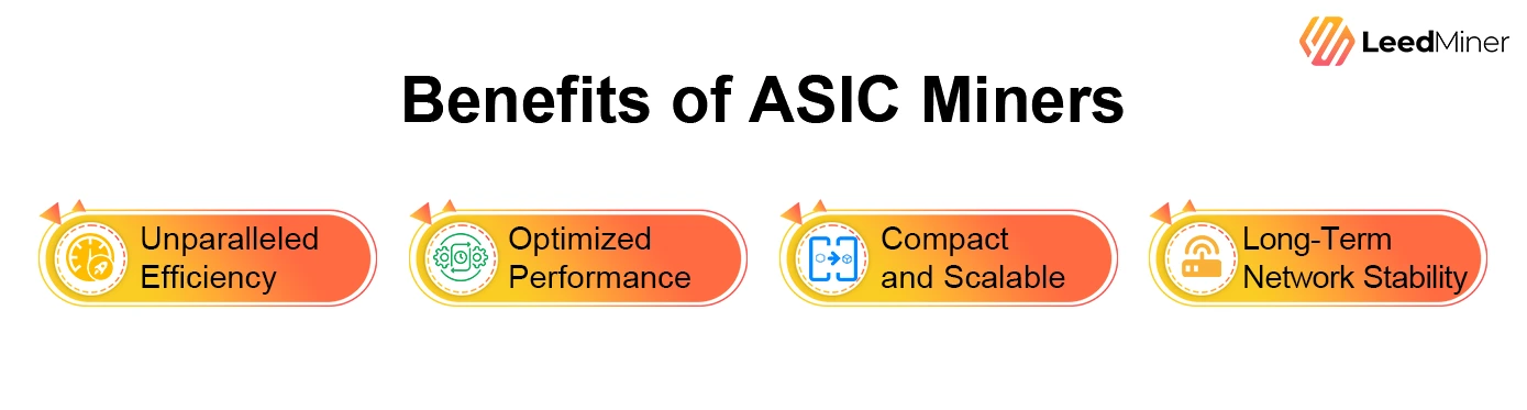 Benefits of ASIC Miners