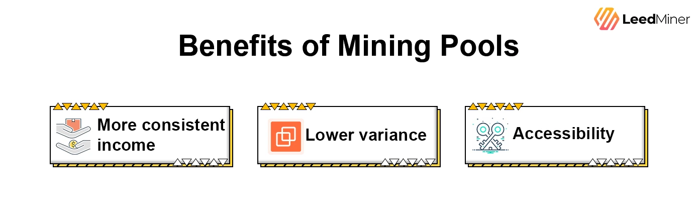 Benefits of Mining Pools