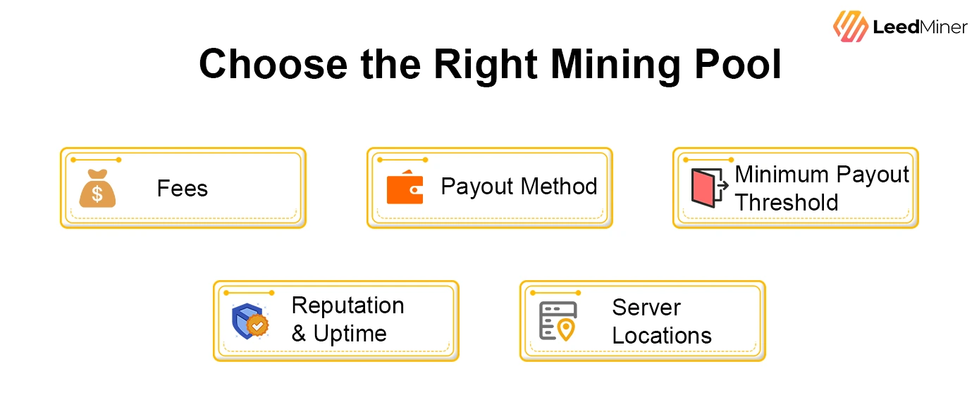 Choose the Right Mining Pool