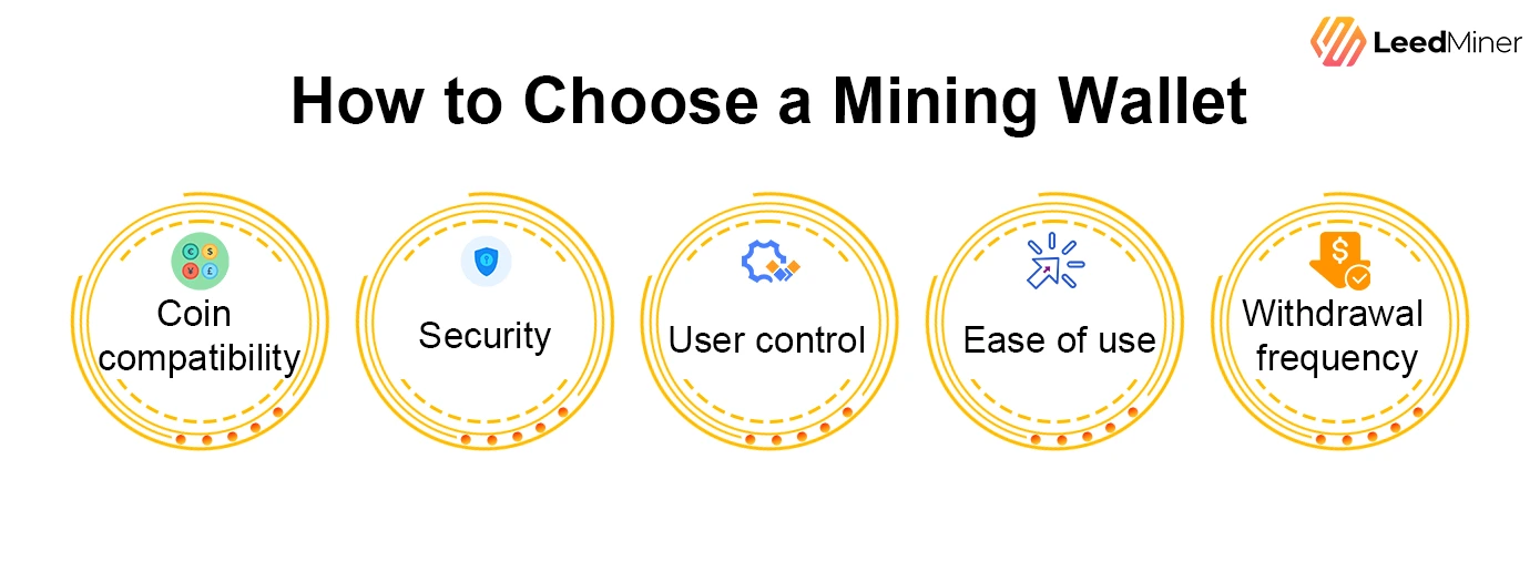 How to Choose a Mining Wallet