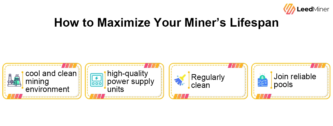 How to Maximize Your Miner’s Lifespan