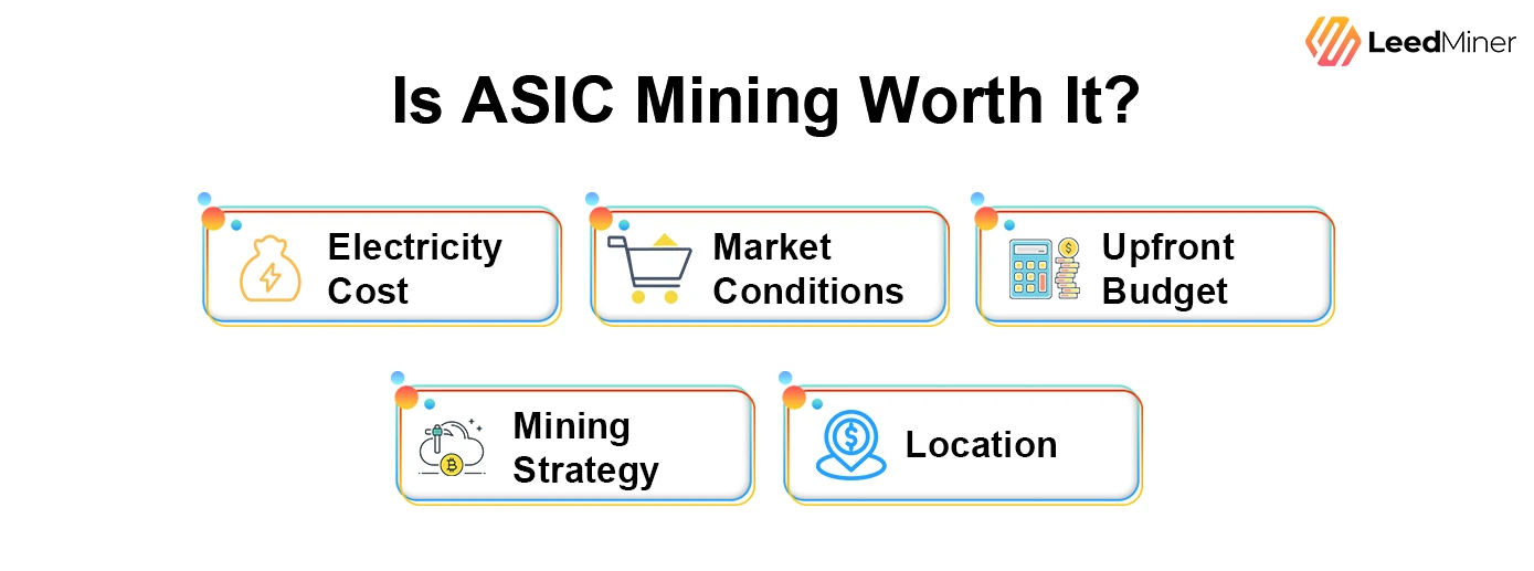 Is ASIC Mining Worth It
