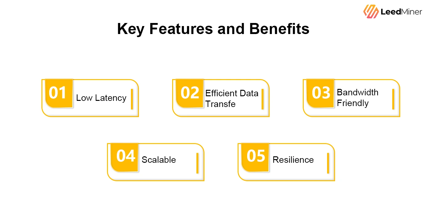 Key Features and Benefits