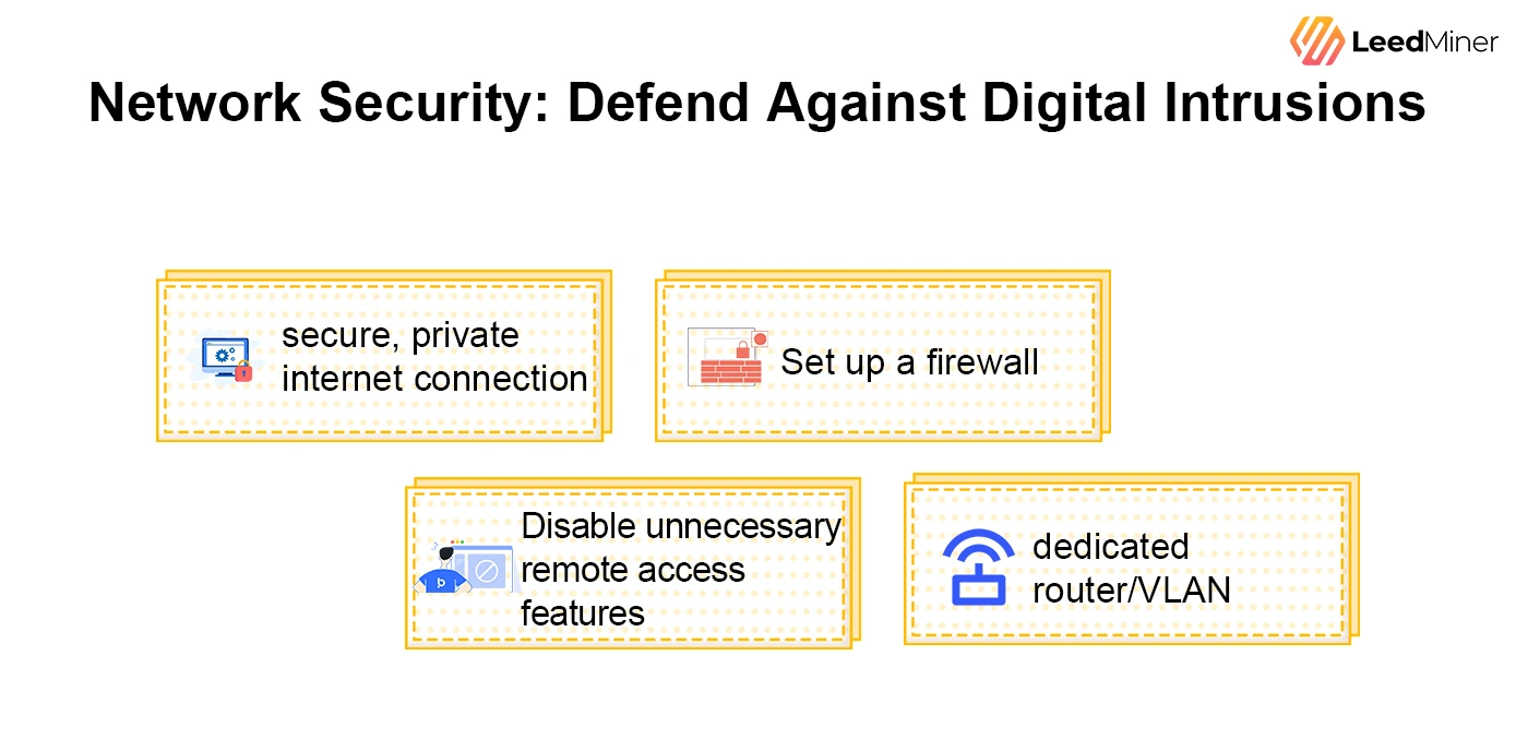 Network Security