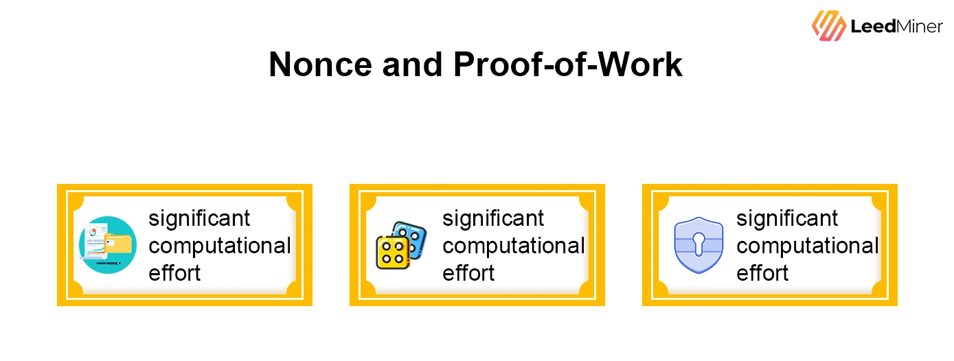 Nonce and Proof-of-Work