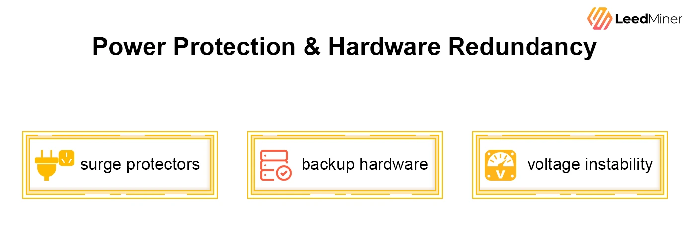 Power Protection & Hardware Redundancy