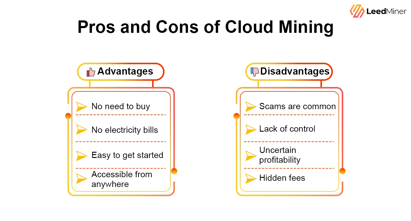 Pros and Cons of Cloud Mining