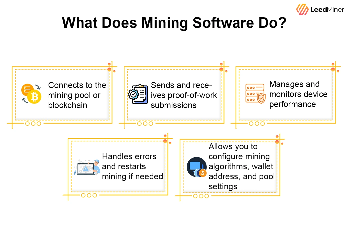 What Does Mining Software Do