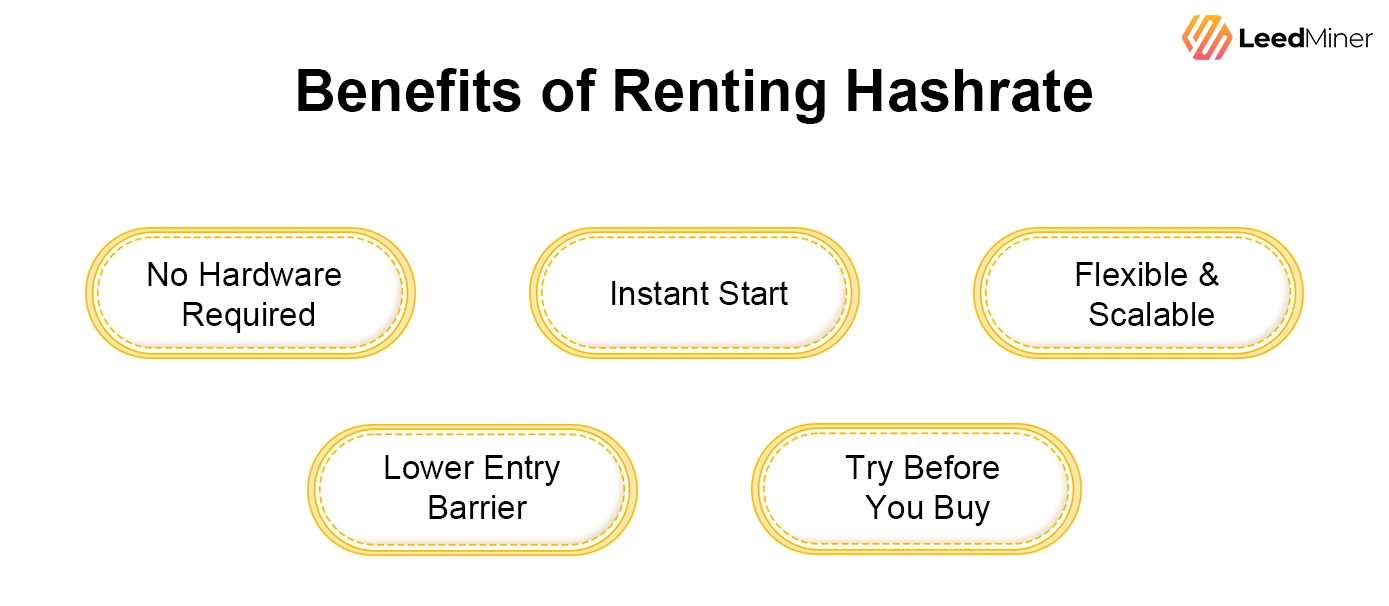 Benefits of Renting Hashrate