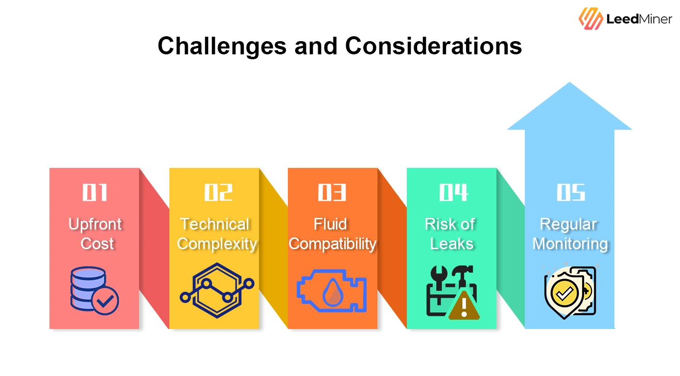 Challenges and Considerations