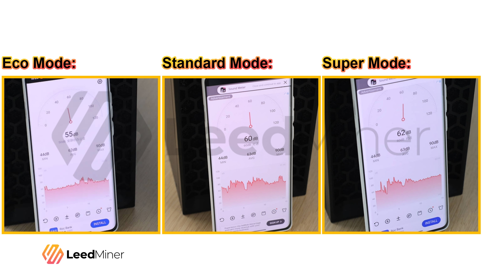 Decibel mode comparison