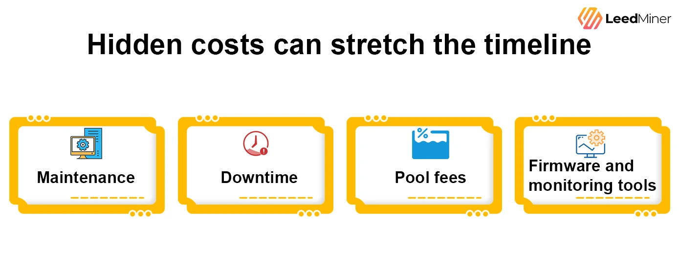 Hidden costs can stretch the timeline
