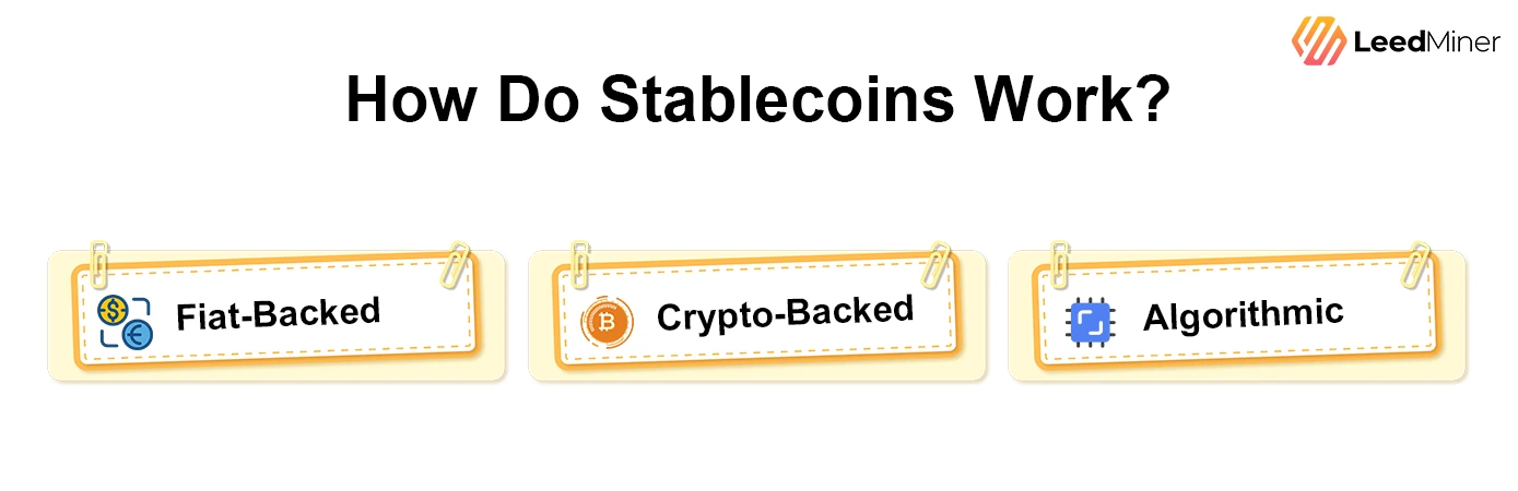 How Do Stablecoins Work