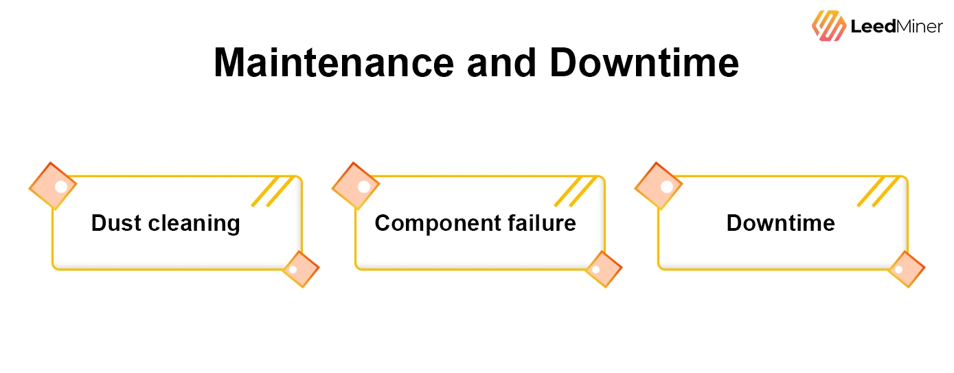 Maintenance and Downtime