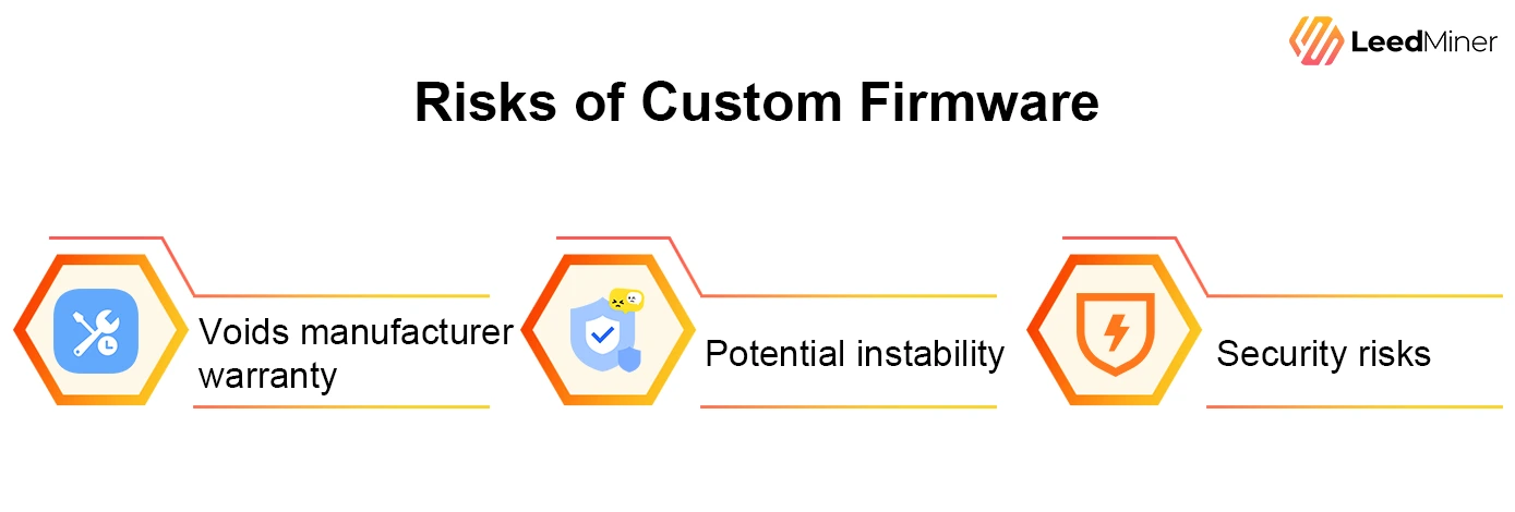 Risks of Custom Firmware
