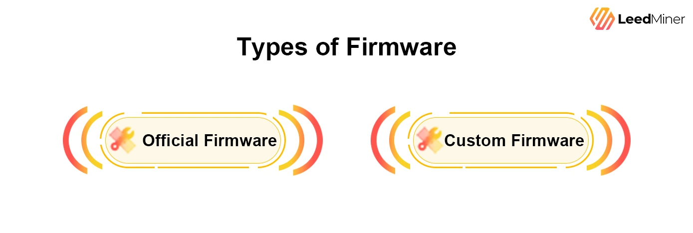 Types of Firmware